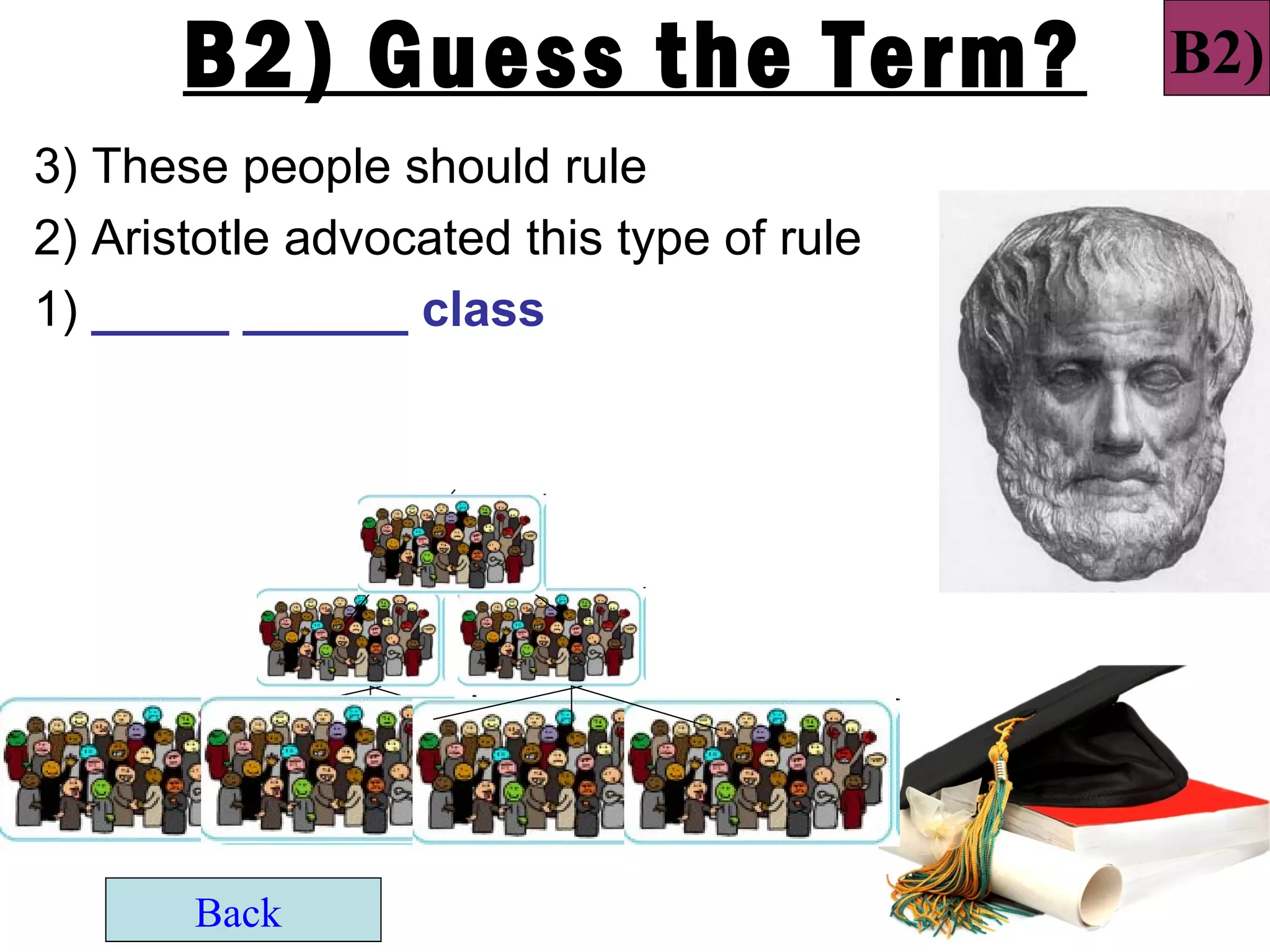 B2) Guess the Term?                 B2)
3) These people should rule
2) Aristotle advocated this type of rule
1) _____ ______ class




       Back
 