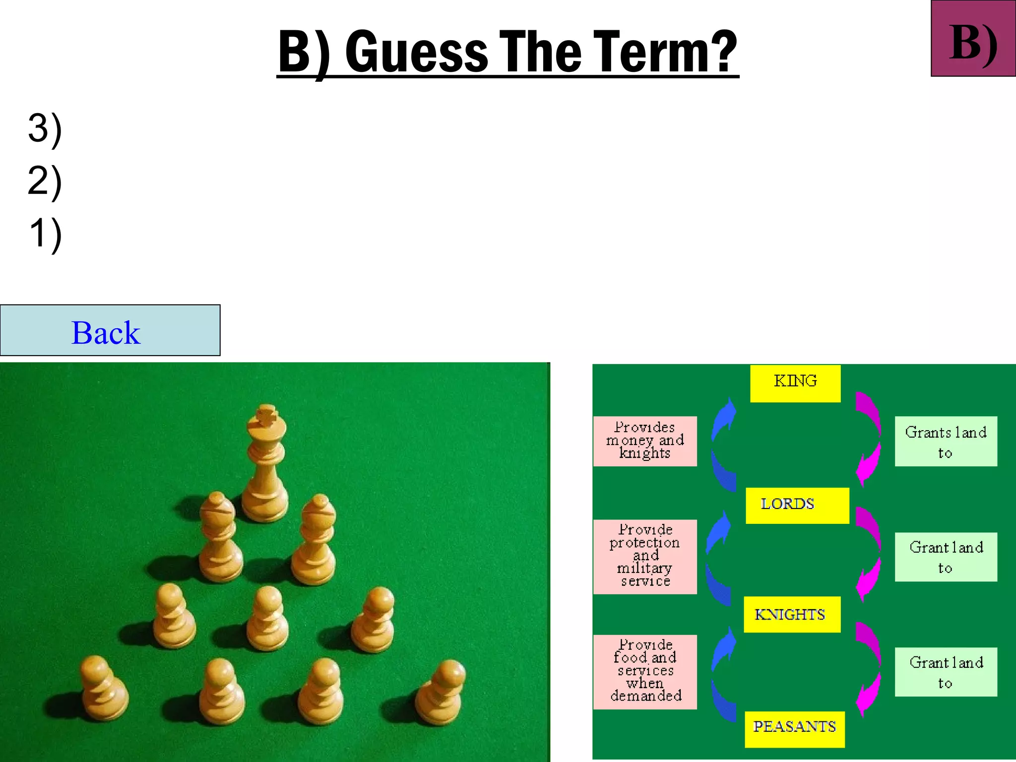 B) Guess The Term?   B)
3)
2)
1)

     Back
 