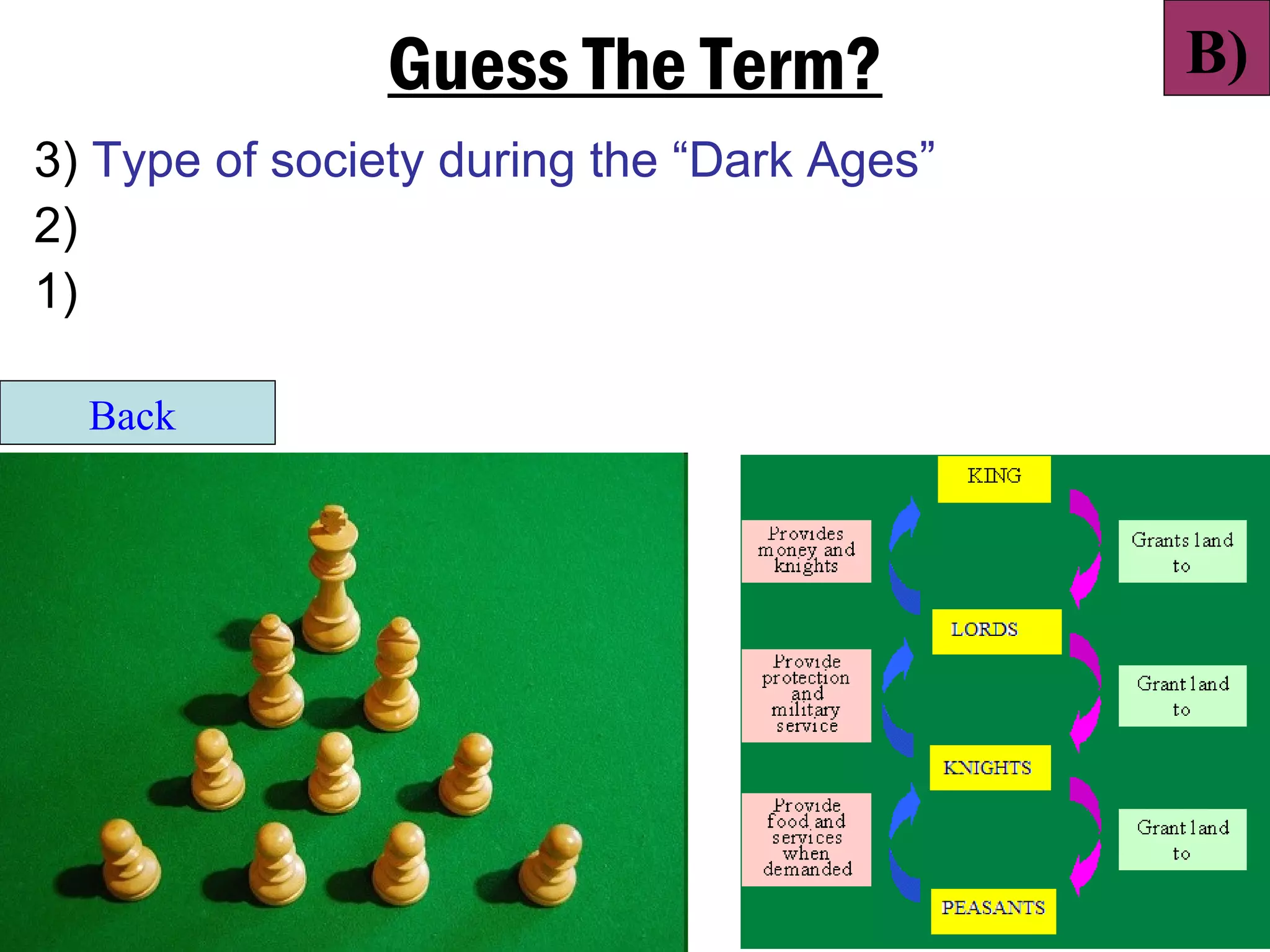 Guess The Term?             B)
3) Type of society during the “Dark Ages”
2)
1)

  Back
 