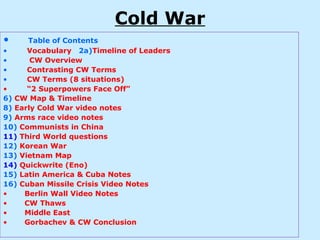 Cold War
•     Table of Contents
•     Vocabulary 2a)Timeline of Leaders
•      CW Overview
•     Contrasting CW Terms
•     CW Terms (8 situations)
•     “2 Superpowers Face Off”
6) CW Map & Timeline
8) Early Cold War video notes
9) Arms race video notes
10) Communists in China
11) Third World questions
12) Korean War
13) Vietnam Map
14) Quickwrite (Eno)
15) Latin America & Cuba Notes
16) Cuban Missile Crisis Video Notes
•    Berlin Wall Video Notes
•    CW Thaws
•    Middle East
•    Gorbachev & CW Conclusion
 