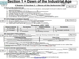 p.170-173
            Section 1 = Dawn of the Industrial Age
1)      P-Reading Questions
2)      Guided Reading Notes
3)  ...