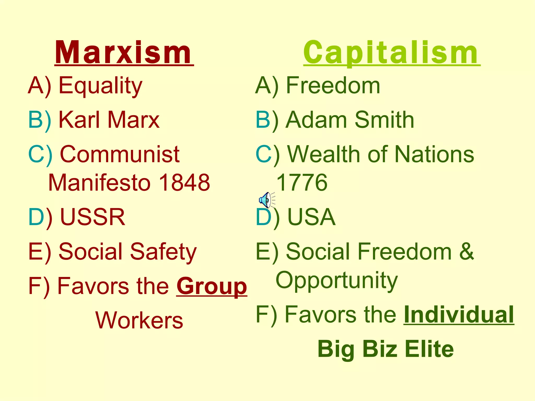Marxism                 Capitalism
A) Equality           A) Freedom
B) Karl Marx          B) Adam Smith
C) Communist          C) Wealth of Nations
  Manifesto 1848        1776
D) USSR               D) USA
E) Social Safety      E) Social Freedom &
F) Favors the Group     Opportunity
      Workers         F) Favors the Individual
                            Big Biz Elite
 