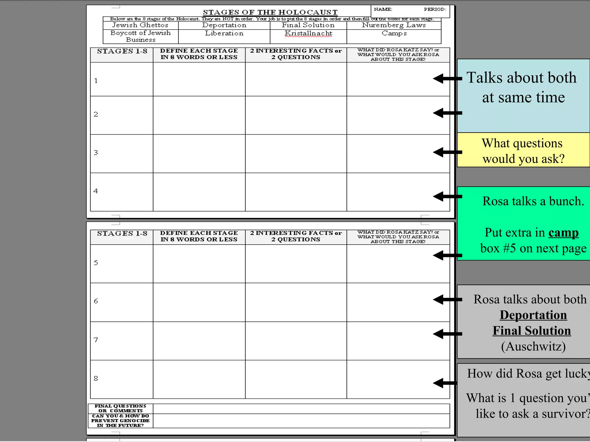 Talks about both
  at same time

  What questions
  would you ask?


   Rosa talks a bunch.

   Put extra in camp
  box #5 on next page


 Rosa talks about both
     Deportation
    Final Solution
     (Auschwitz)

How did Rosa get lucky
What is 1 question you’
 like to ask a survivor?
 