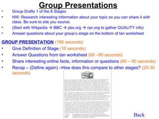 Group Presentations
•    Group Drafts 1 of the 8 Stages
•    HW: Research interesting information about your topic so you can share it with
     class. Be sure to site you source.
•    (Start with Wikpedia  BBC  pbs.org  npr.org to gather QUALITY info)
•    Answer questions about your group’s stage on the bottom of tan worksheet

GROUP PRESENTATION (180 seconds)
•  Give Definition of Stage (10 seconds)
•  Answer Questions from tan worksheet (60 –90 seconds)
•  Share interesting online facts, information or questions (60 – 90 seconds)
•  Recap – (Define again) –How does this compare to other stages? (20-30
   seconds)




                                                                         Back
 