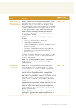 Wattle Health Australia Limited Replacement Prospectus 11
TOPIC DETAILS
WHERE TO FIND
MORE INFORMATION
Limited history in ...