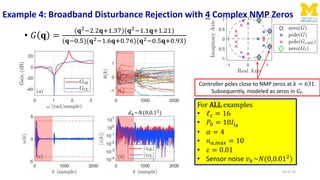 Example 4: Broadband Disturbance Rejection with 4 Complex NMP Zeros
• 𝐺 𝐪 =
(𝐪2−2.2𝐪+1.37)(𝐪2−1.1𝐪+1.21)
(𝐪−0.5)(𝐪2−1.6𝐪+0...