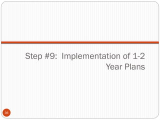 Step #9: Implementation of 1-2
Year Plans

36

 