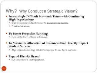 Why? Why Conduct a Strategic Vision?
 Increasingly Difficult Economic Times with Continuing

High Expectations

 Improve organizational performance by measuring what matters.
 Prioritize Initiatives.

 To Foster Proactive Planning
 Focus on the drivers of future performance.

 To Maximize Allocation of Resources that Directly Impact

Student Success

 Align organization strategy with the work people do on a day-to-day basis.

 Expand District Brand
 Stay competitive in challenging times.

4

 