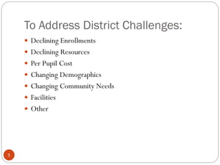 To Address District Challenges:
 Declining Enrollments

 Declining Resources
 Per Pupil Cost
 Changing Demographics

 Changing Community Needs
 Facilities
 Other

5

 