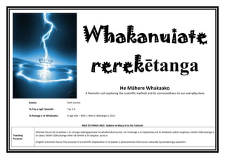 Whakanuiate
rerekētanga
He Māhere Whakaako
A thematic unit exploring the scientific method and its connectedness to our everyday lives
Kaiako:

Ruth Lemon

Te Tau o ngā Tamariki:

Tau 5-6

Te Roanga o te Whakaako:

8 ngā wiki – Wiki 1-Wiki 9, Wāhanga 4, 2012

NGĀ PUTANGA AKO: KaRere te Manu ki te Ao Tuhituhi

Teaching
Purpose:

(Rūmaki focus) Ko te pūtake o te tuhinga takengapūtaiao he whakamārama,mai i te tirohanga a te kaipūtaiao,mā te whakautu pātai rangahau,i tētahi tūāhuatanga o
te taiao,i tētahi tūāhuatanga rānei nā temahi a te tangata i puta ai.
(English transition focus) The purpose of a scientific explanation is to explain a phenomenon that occurs naturally by answering a question.

 