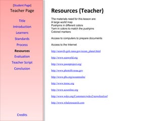 Resources (Teacher) [ Student Page ] Title Introduction Learners Standards Process Resources Credits Teacher Page The materials need for this lesson are: A large world map Pushpins in different colors Yarn in colors to match the pushpins Colored markers Access to computers to prepare documents Access to the Internet http: //seawifs . gsfc . nasa . gov/ocean_planet .html http://www. seaworld .org http://www. jasonproject .org/ http://www. photolib . noaa . gov http://www. pbs . org/oceanrealm/ http://www. tmmc .org http://www. acsonline .org http://www. wdcs .org/Customers/wdcs2/newsfeed. nsf http://www. whaleresearch .com Evaluation Teacher Script Conclusion 
