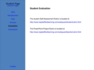 Student Evaluation Student Page Title Introduction Task Process Evaluation Conclusion Credits [ Teacher Page ] The student Self-Assessment Rubric is located at http://www.rippleeffectlearning.com/webquest/studentrubric.html The PowerPoint Project Rubric is located at http://www.rippleeffectlearning.com/webquest/teacherrubric.html 