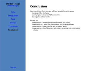 Conclusion  Student Page Title Introduction Task Process Evaluation Conclusion Credits [ Teacher Page ] Upon completion of this unit, you will have factual information about  the size and diet of whales identifying characteristics of different whales the migration path of whales You will also  have prepared a word processed report on what you learned have charted on a world map the migration path of certain whales have prepared a PowerPoint file with pictures of whales have prepared an Excel document with a chart containing information about  whales 