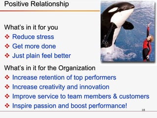 18
Positive Relationship
What’s in it for you
 Reduce stress
 Get more done
 Just plain feel better
What’s in it for the Organization
 Increase retention of top performers
 Increase creativity and innovation
 Improve service to team members & customers
 Inspire passion and boost performance!
 