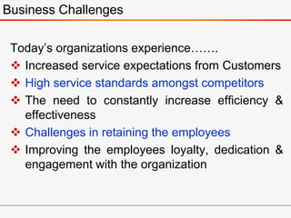Today’s organizations experience…….
 Increased service expectations from Customers
 High service standards amongst competitors
 The need to constantly increase efficiency &
effectiveness
 Challenges in retaining the employees
 Improving the employees loyalty, dedication &
engagement with the organization
Business Challenges
 