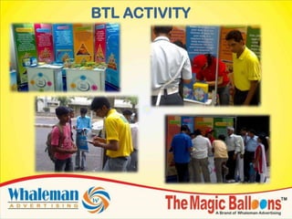 BTL ACTIVITY
 