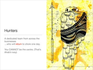 Hunters
A dedicated team from across the
businesses

…who will return to shore one day.

!
You CANNOT be the centre. (That’s
Ahab’s way)

!
12
 