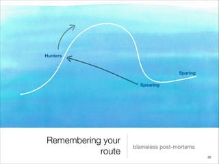 Remembering your
route
blameless post-mortems
Spearing
Sparing
20
Hunters
 
