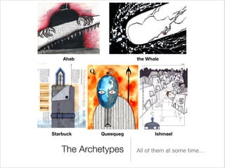 The Archetypes All of them at some time…
Ahab
Starbuck Ishmael
the Whale
Queequeg
 