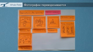 Фотографии переворачиваются
 