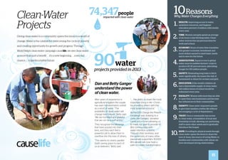 After years of experience in
agricultural irrigation, the couple
has seen transformation unfold
as a result of water. “The
availability of clean water will
change lives forever,” Betty said.
“We are humbled and grateful
that we can be a part of this.”
They recognize the blessings
that have poured into their
lives, and they each feel a
powerful call to allow them to
overflow into the lives of others.
“This seems to clearly parallel
God’s saving grace to each of
us as believers,” Betty said.	
“. . . the ability to share the most
important thing in life—Christ—
by providing others with the
most essential resource.”
As the 2013 Change the Present
campaign was drawing to a
close, the Gangers’ donation
came just in time—allowing us
to meet our goal to provide 10
Bhil communities with
water-retention systems.
Through their kindness, and
the generosity of many other
passionate supporters, 50,000
Bhil people will now have a
path to holistic transformation.
1.	 Health. Improving access to water,
sanitation resources, and hygienic
education prevent 1.5 million child deaths
every year.
2.	 Time. Women and girls spend an average
of six hours a day fetching water. Clean-
water sources free up precious time for
work and school.
3.	 Economy. Hours of extra time translates
into greater economic investment and
more dollars earned to meet basic needs
and to save for the future.
4.	 Agriculture. Equal access to global
water sources enables farmers’ crops to
produce 20-30 percent more, alleviating
hunger for 150 million people.
5.	 Safety. Eliminating long treks to fetch
water significantly decreases the risk of
harassment or abuse for women and girls.
6.	 Education. If the world’s children all
had a dependable supply of clean water,
443 million hours of school would be
redeemed every year.
7.	 Equality. Women with more time are able
to open their own businesses and become
key influencers in their communities.
8.	 Dignity. Clean water empowers people
to give their families a better life without
encouraging a cycle of dependence.
9.	 Trust. Once a community has access
to clean water, a foundation of trust and
friendship is built, allowing our partnering
staff to meet other needs and to gradually
introduce the Gospel.
10.	Hope. Providing for physical needs through
clean water opens the doors to share the
love of Jesus, the source of Living Water, to
families and communities with whom we
have developed strong relationships.
Clean-Water
Projects
Giving clean water to a community opens the doors to a world of
change. Water is the catalyst for overcoming the cycle of poverty
and creating opportunity for growth and progress. Through
WorldHelp’s clean-water campaigncauselife, we see clean water
as more than just a benefit . . . it’s a new beginning . . . a second
chance . . . hope for a better future.
90water
projects provided in 2013
DanandBettyGanger
understandthepower
ofcleanwater.
10ReasonsWhy Water Changes Everything
74,347people
impacted with clean water
15
 