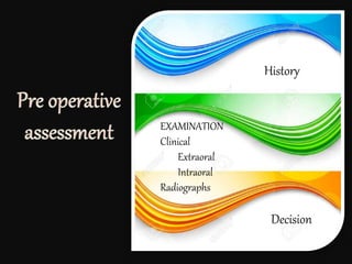 History
EXAMINATION
Clinical
Extraoral
Intraoral
Radiographs
Decision
 