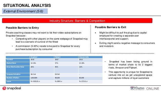 Wharton senior capstone image