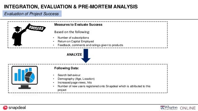 Wharton business fundamentals picture
