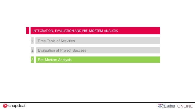 Senior capstone project picture