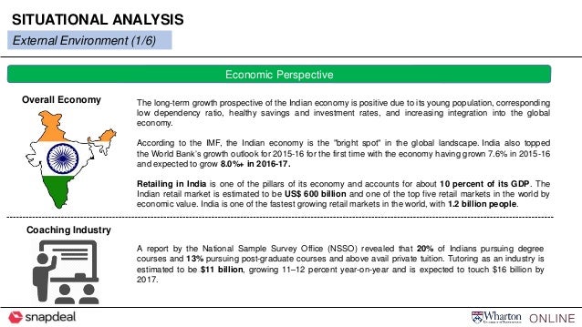 Wharton capstone project image
