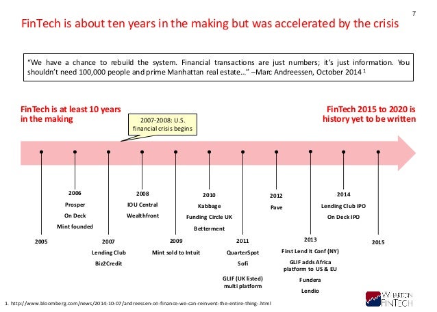 Ipo favorit 2020 fintech