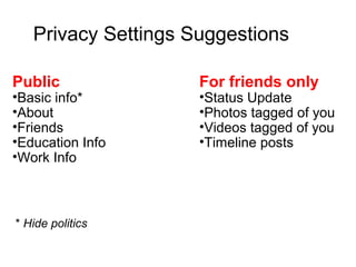 Privacy Settings Suggestions
Public
•Basic info*
•About
•Friends
•Education Info
•Work Info
For friends only
•Status Update
•Photos tagged of you
•Videos tagged of you
•Timeline posts
* Hide politics
 