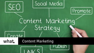 1
Content Marketing
 