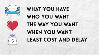 What is Estate Planning?