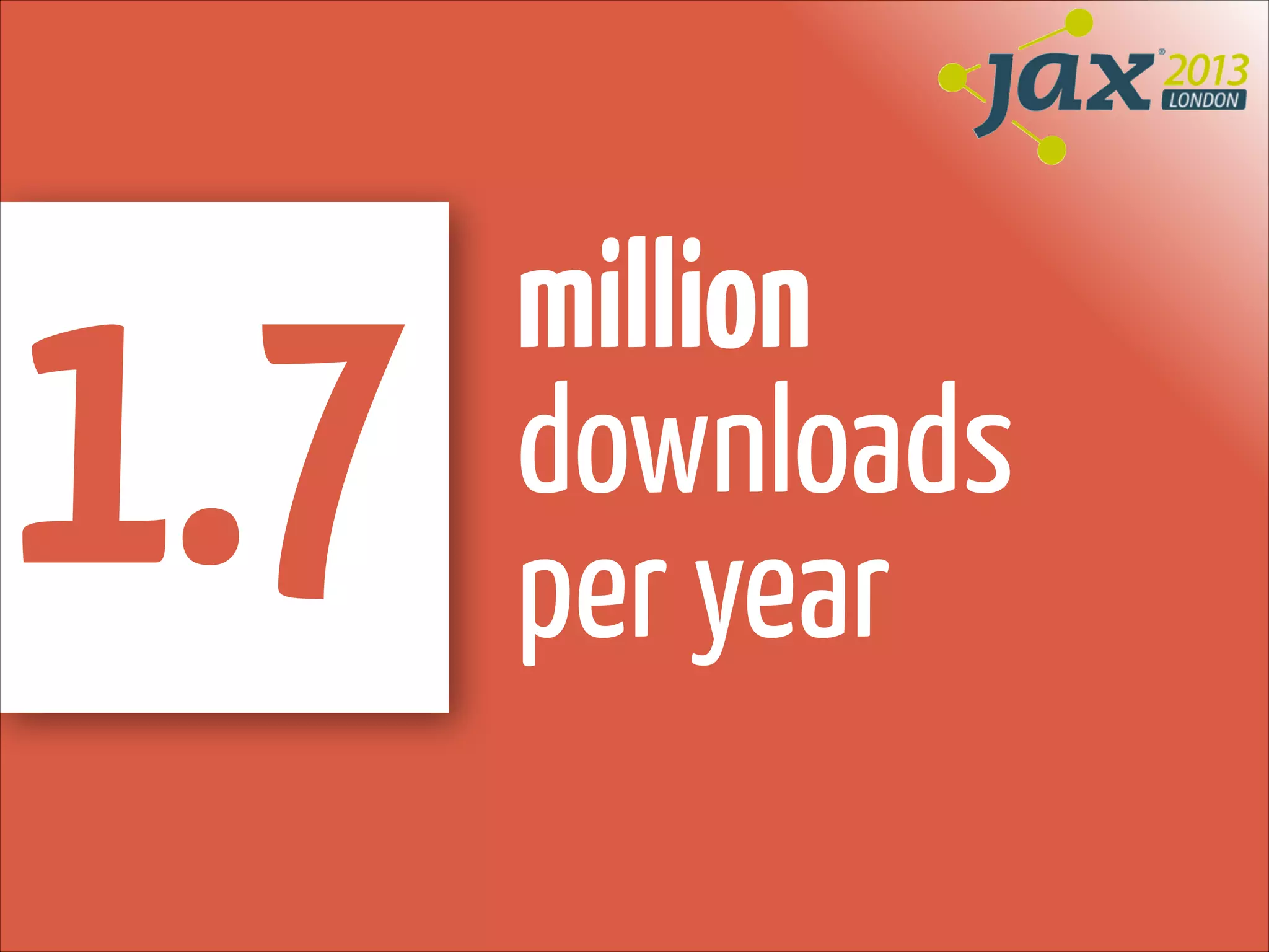1.7

million  
downloads 
per year

 