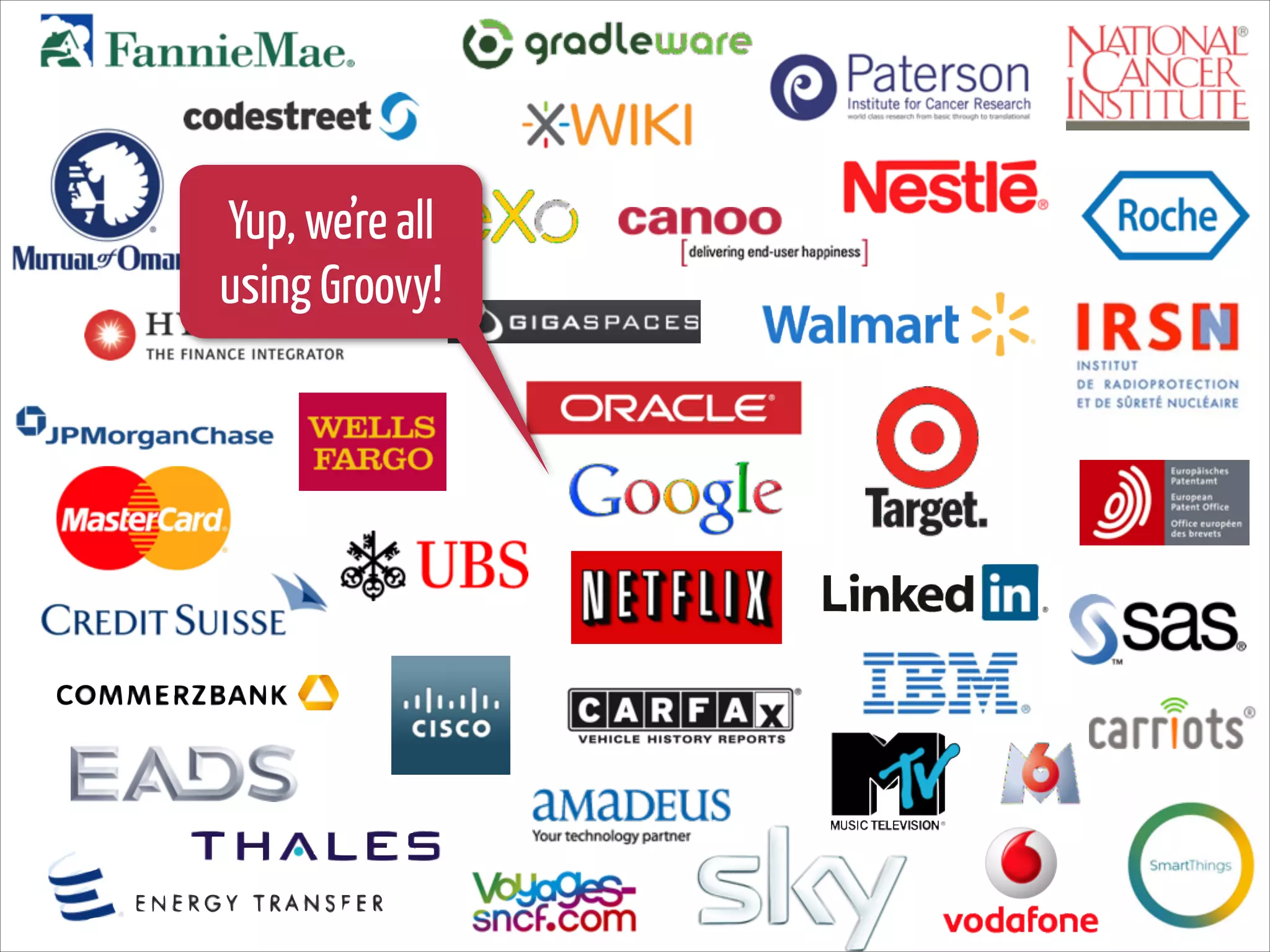 Yup, we’re all
using Groovy!

 