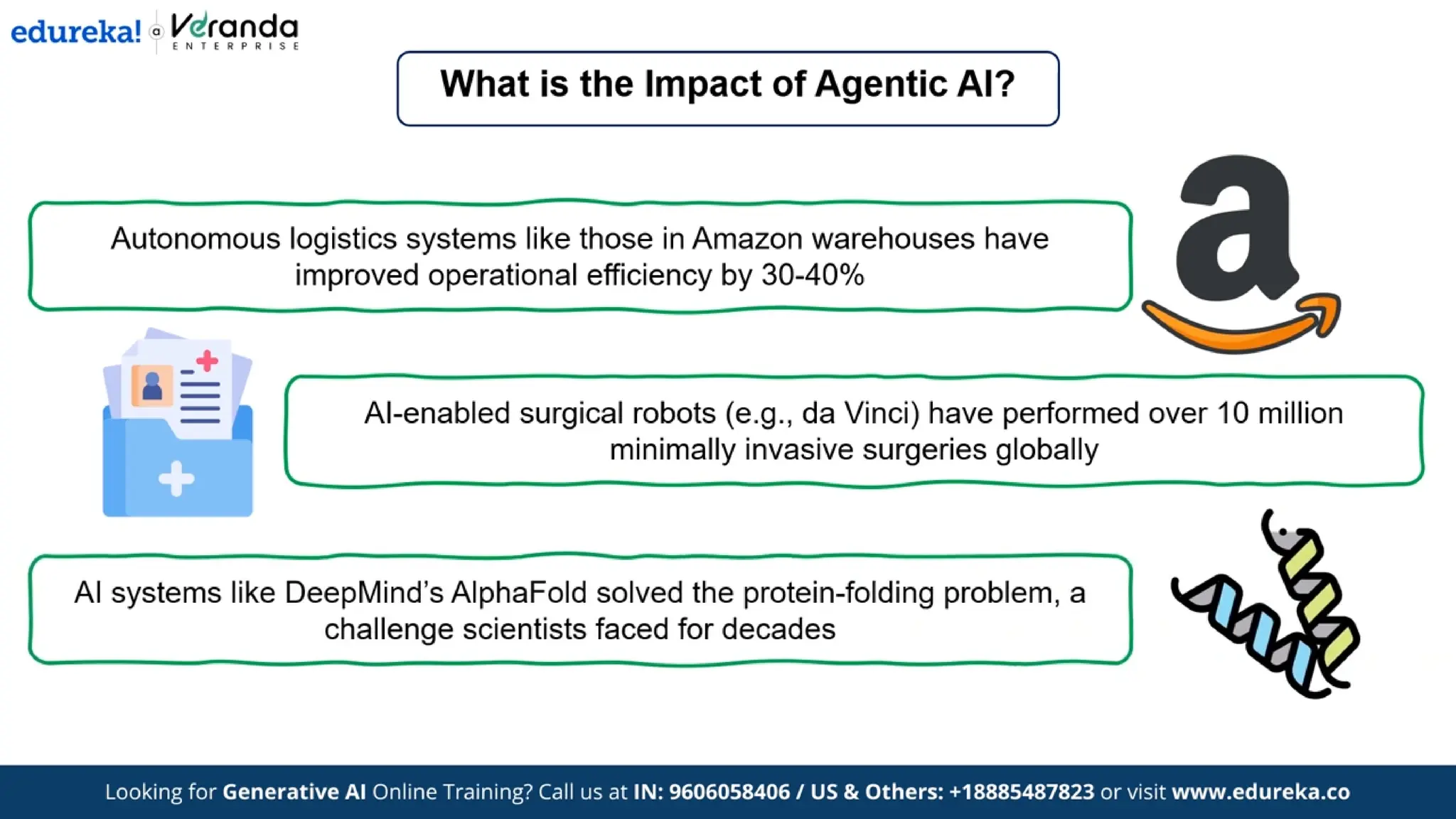 Edureka - What is Agentic AI? | Difference Between Generative AI and Agentic AI