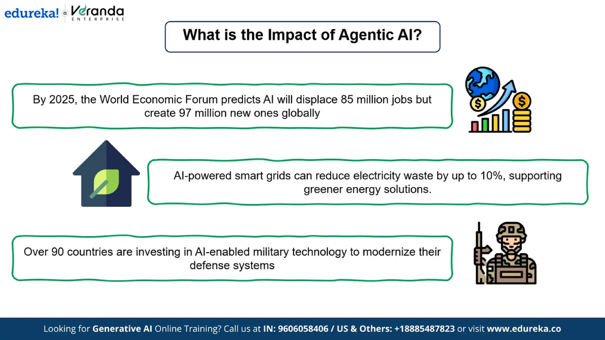 Edureka - What is Agentic AI? | Difference Between Generative AI and Agentic AI
