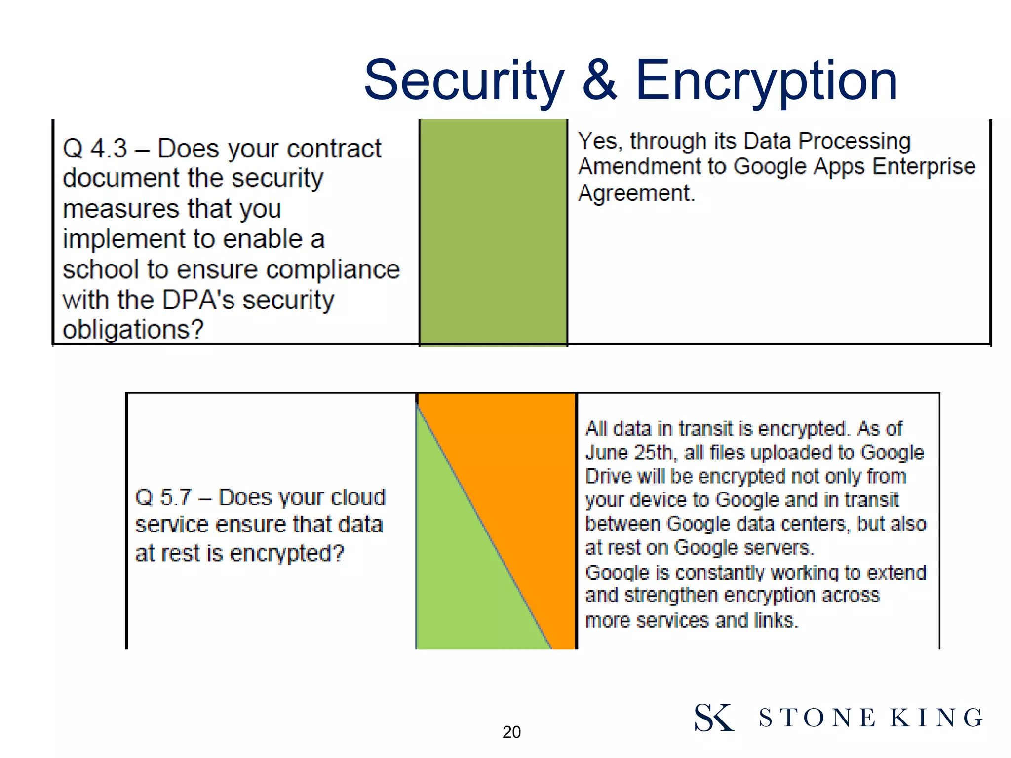 Security & Encryption
20
 