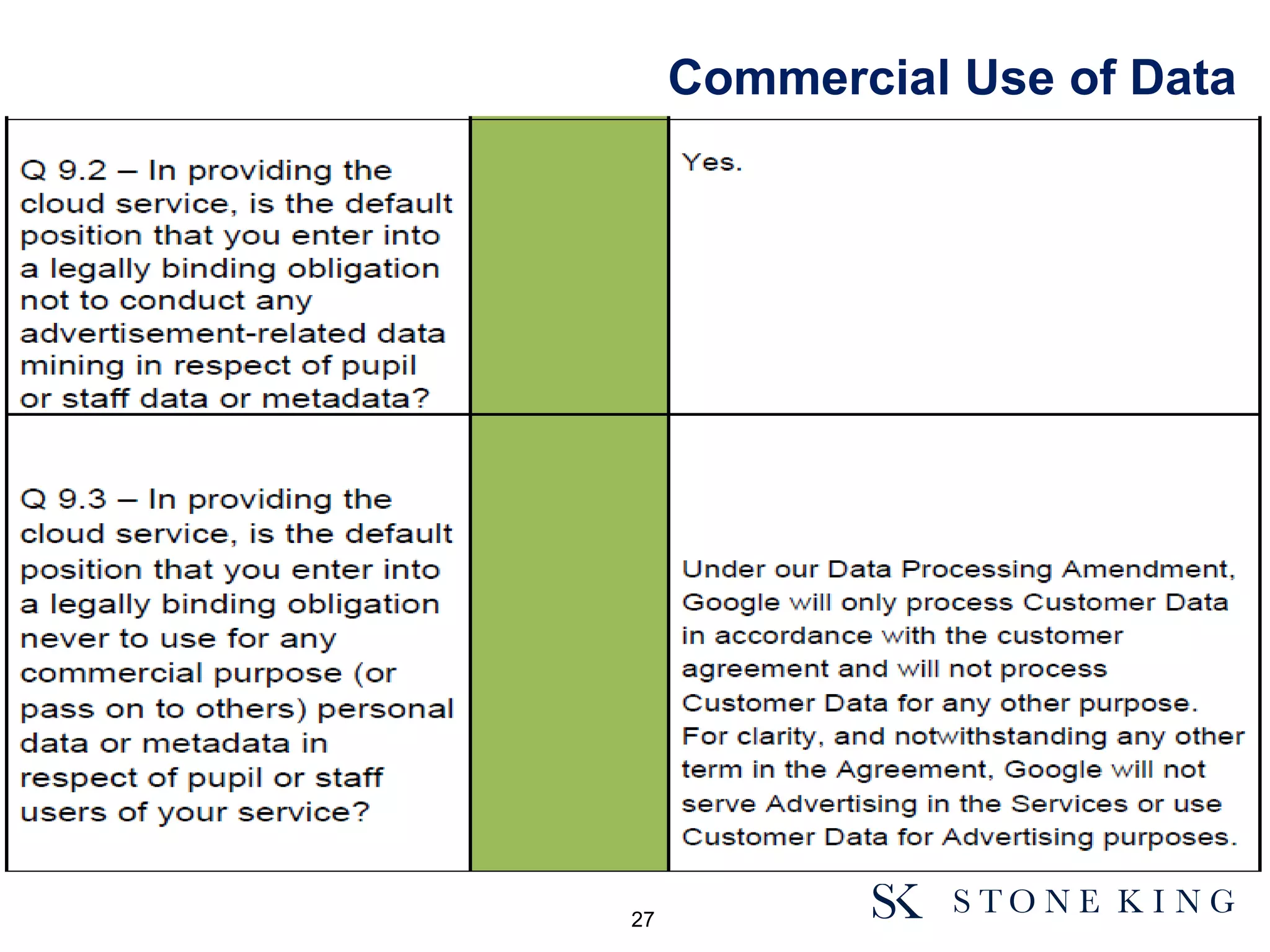 Commercial Use of Data
27
 