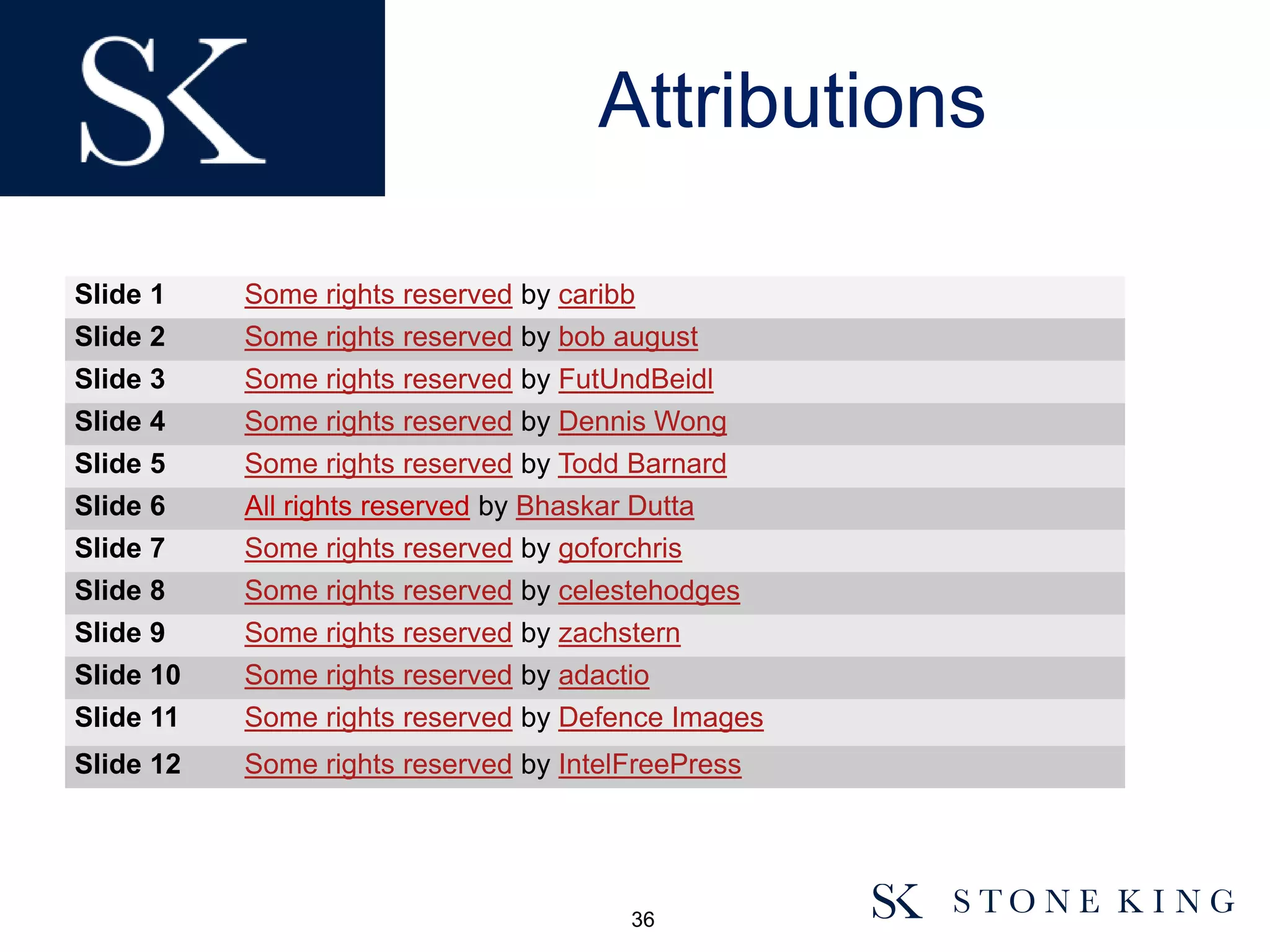 Attributions
Slide 1 Some rights reserved by caribb
Slide 2 Some rights reserved by bob august
Slide 3 Some rights reserved by FutUndBeidl
Slide 4 Some rights reserved by Dennis Wong
Slide 5 Some rights reserved by Todd Barnard
Slide 6 All rights reserved by Bhaskar Dutta
Slide 7 Some rights reserved by goforchris
Slide 8 Some rights reserved by celestehodges
Slide 9 Some rights reserved by zachstern
Slide 10 Some rights reserved by adactio
Slide 11 Some rights reserved by Defence Images
Slide 12 Some rights reserved by IntelFreePress
36
 