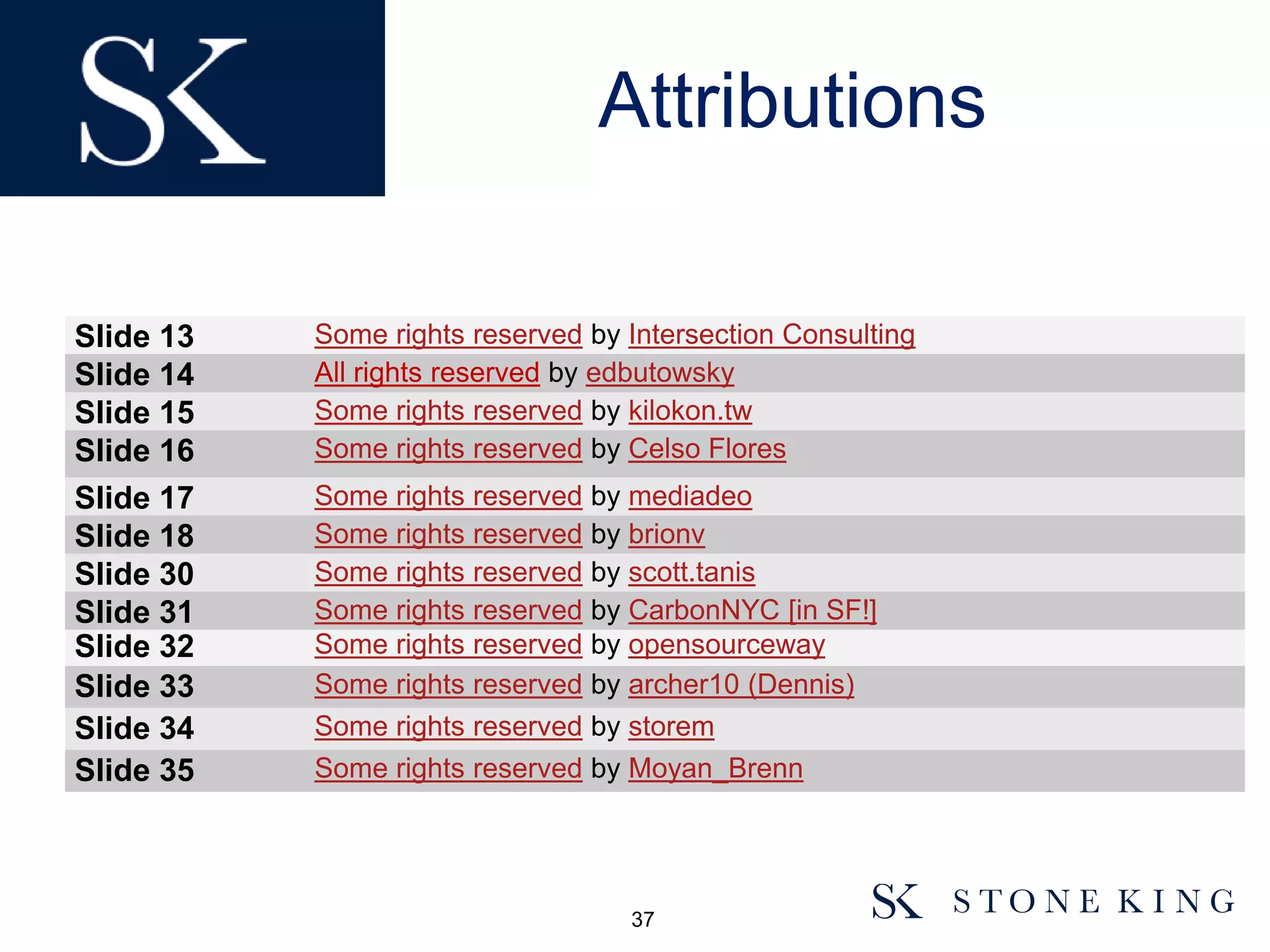Attributions
Slide 32 Some rights reserved by opensourceway
Slide 33 Some rights reserved by archer10 (Dennis)
Slide 34 Some rights reserved by storem
Slide 35 Some rights reserved by Moyan_Brenn
Slide 13 Some rights reserved by Intersection Consulting
Slide 14 All rights reserved by edbutowsky
Slide 15 Some rights reserved by kilokon.tw
Slide 16 Some rights reserved by Celso Flores
Slide 17 Some rights reserved by mediadeo
Slide 18 Some rights reserved by brionv
Slide 30 Some rights reserved by scott.tanis
Slide 31 Some rights reserved by CarbonNYC [in SF!]
37
 