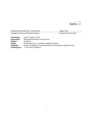 1 
Production & Infrastructure – Pennsylvania August 2014 
Created for: American Petroleum Institute Presented by: Harris Poll 
Interviewing: July 29 – August 3, 2014 
Respondents: 608 Registered Voters in Pennsylvania 
Method: Telephone 
Sample: Random Digit Dial – Pennsylvania Registered Voters 
Weighting: Results are weighted to be representative of Pennsylvania registered voters. 
Sampling Error: +/- 4% at 95% confidence 
 