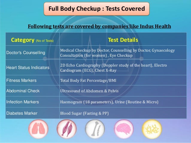 heart echo 2d test Body A Full Checkup? What Why & heart echo 2d test Body A Full Checkup? What Why &