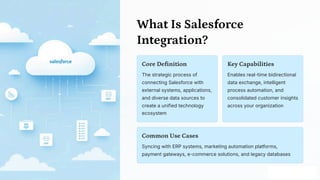 What Are Salesforce Integration Services? A Complete Guide | PDF