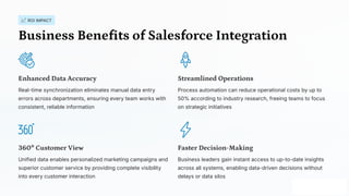 What Are Salesforce Integration Services? A Complete Guide | PDF
