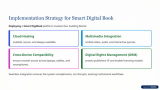 What Are Smart Digital Textbooks 2025: Cost Savings, Reach, and AI ...