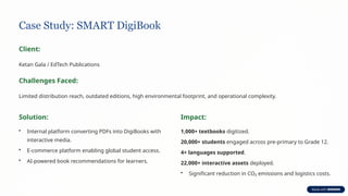 What Are Smart Digital Textbooks 2025: Cost Savings, Reach, and AI ...