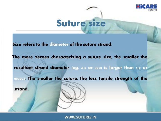 What are Sutures and Types of Sutures