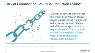 3 
© 2014 CA. ALL RIGHTS RESERVED. 
Agenda 
THE CHALLENGE OF ACCELERATING APPLICATION DELIVERY 
THE LINKS OF THE CHAIN 
AVAILABLE SOLUTIONS/OPTIONS 
ORCHESTRATING THE RELEASE PROCESS 
PULLING IT ALL TOGETHER 
1 
2 
3 
4 
5  
